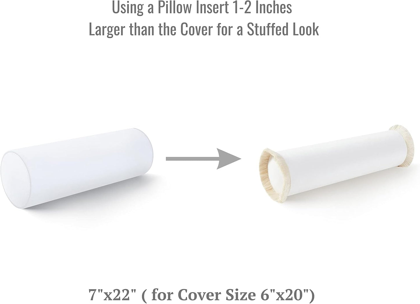 Hofdeco Premium Bolster Pillow Insert, 7"x22" ( Cover Size 6"x20") Water Resistant Synthetic Down Alternative Sham Stuffer for Patio, Bench, Garden, White