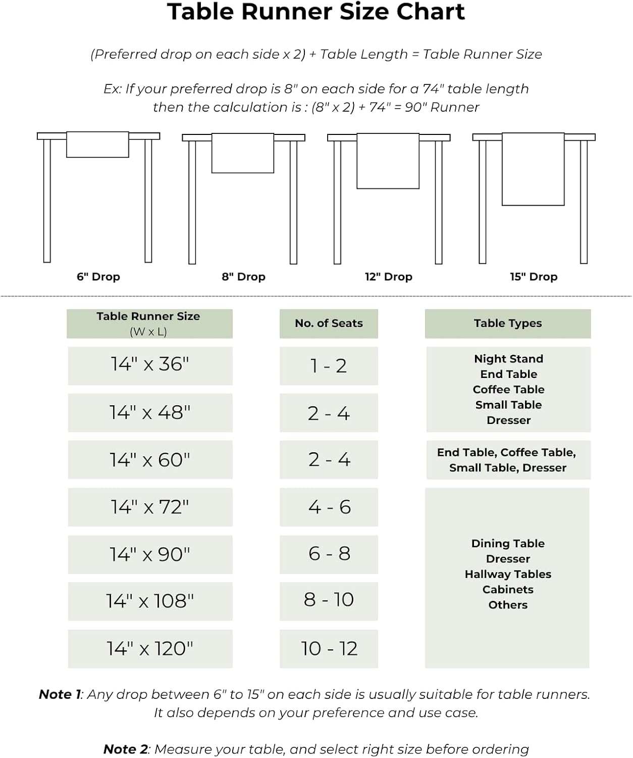 D'Moksha Homes Linen Red Table Runner 132 Inches Long - 100% Pure Linen Extra Long Table Runner 14 x 132 Inch for Fall, Thanksgiving, Christmas, Holiday - Classic Hemstitch