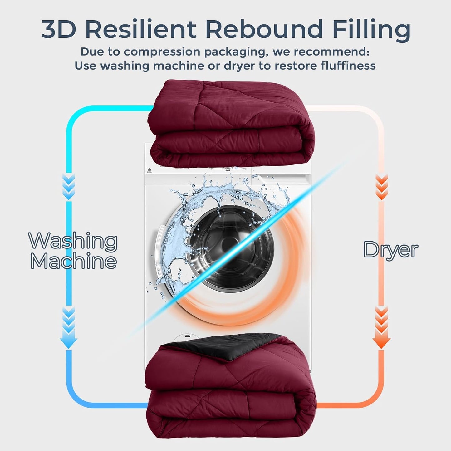 HEVUMYI Red & Black Queen Comforter Set - 7-Piece All Season Burgundy Bed in a Bag Queen, Ultra Soft Bedding Set with Comforter, Flat Sheet, Fitted Sheet, Pillowcases, Pillow Shams, Burgundy